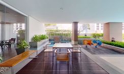 รูปถ่าย 4 of the Communal Pool at สิริ เรสซิเด้นซ์