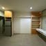 1 Bedroom Condo for sale at Aree Place Phahonyothin, Sam Sen Nai