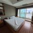 2 Bedroom Penthouse for sale at Baan Nonzee, Chong Nonsi