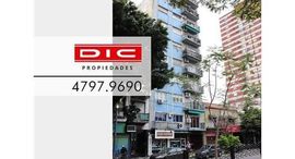 Available Units at Av. Maipu al 1900