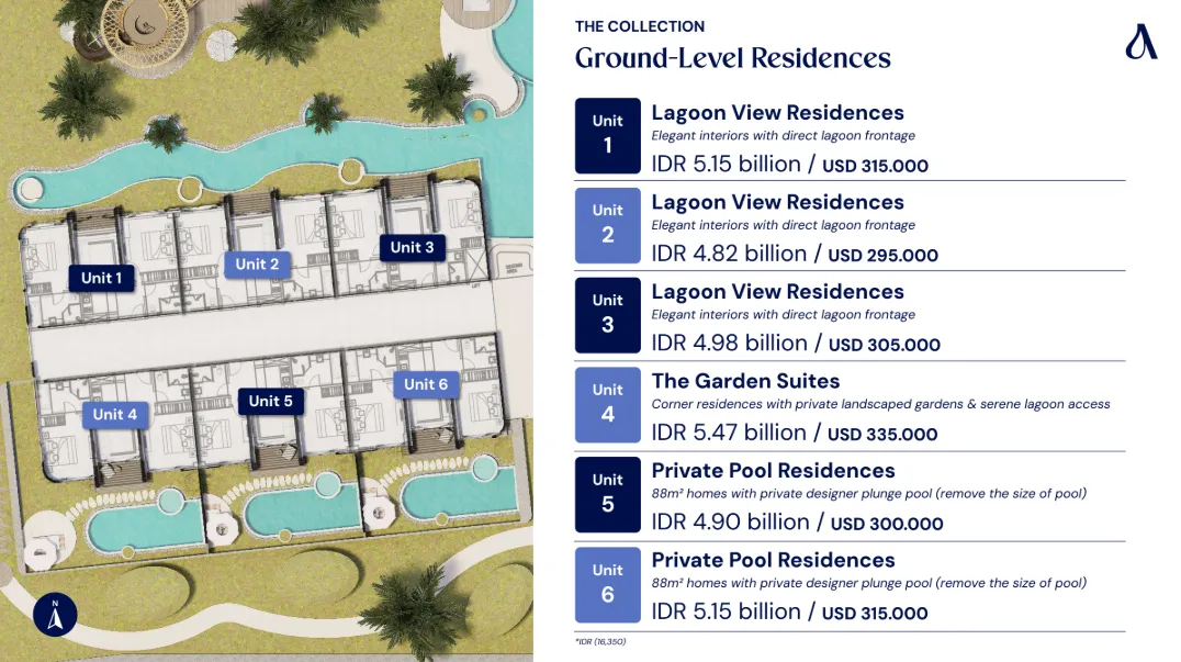 Building Floor Plan of Anjuna Apartments - Suelo Planta