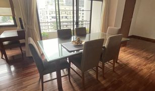 Квартира, 3 спальни на продажу в Thung Mahamek, Бангкок Castle Suites