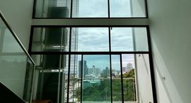 Axis Pattaya Condo 在售单元