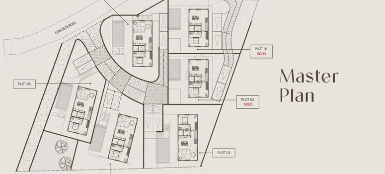 Master Plan of เรโกลิธ วิลเลจ - Photo 1