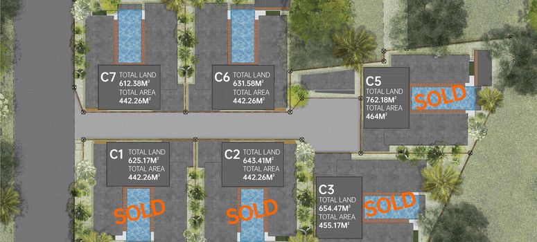 Master Plan of ซี เซ็นทรัล วิลล่า - Photo 1