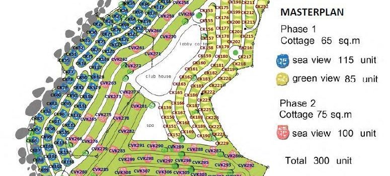 Master Plan of Kamala Bay Ocean View Cottages - Photo 1