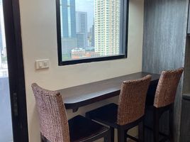 1 Bedroom Condo for rent at Sathorn Happy Land Tower, Thung Wat Don