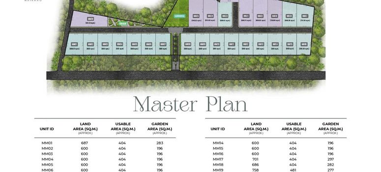 Master Plan of โมอาน่า บรีซ ไม้ขาว - Photo 1