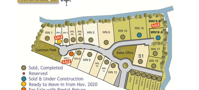 Master Plan of บ้าน วนา พูล วิลล่า - Photo 1