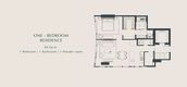 Unit Floor Plans of Scope Lang Suan