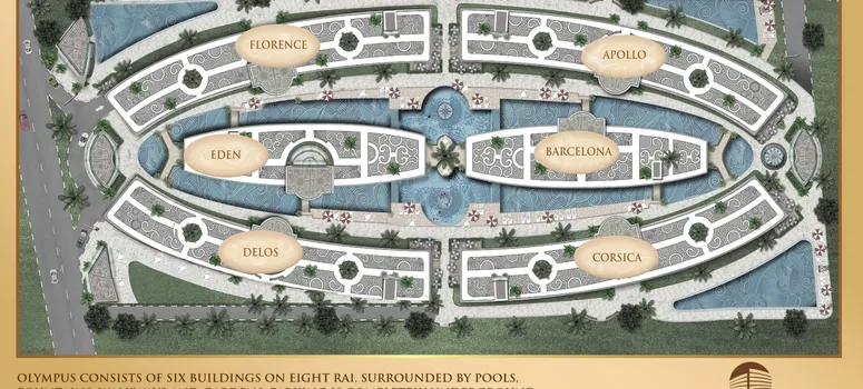 Master Plan of Olympus City Garden - Photo 1