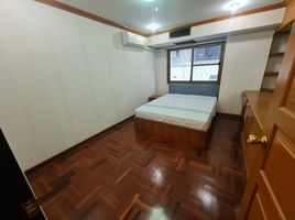 2 Schlafzimmer Appartement zu verkaufen im Rin House, Khlong Tan Nuea