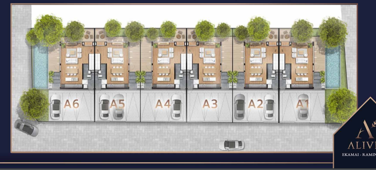 Master Plan of Alive Ekamai-Ramintra - Photo 1