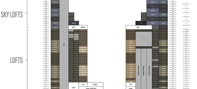 Master Plan of เดอะ ลอฟท์ อโศก - Photo 1