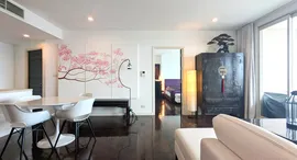 ยูนิตมือสองและให้เช่า