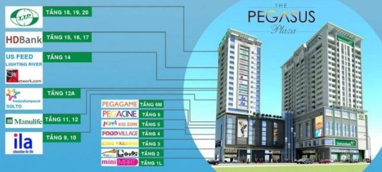 Master Plan of The Pegasus Plaza - Photo 1