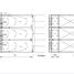 Studio Einzelhandelsfläche zu vermieten in Suan Luang, Bangkok, Suan Luang, Suan Luang