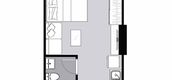 Unit Floor Plans of Supalai Veranda Ramkhamhaeng