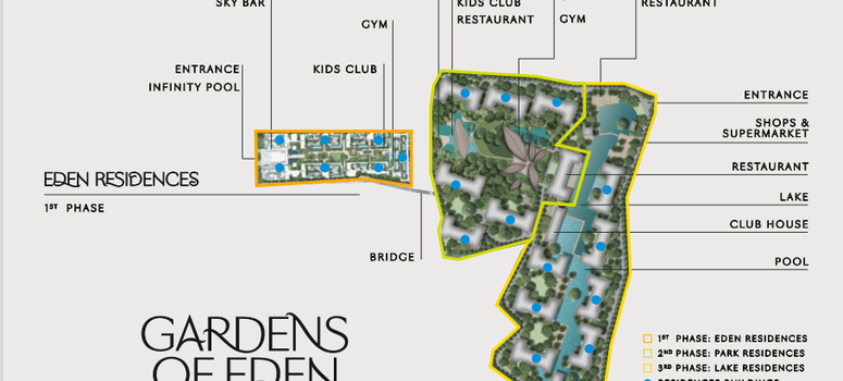 Master Plan of Gardens of Eden - Eden Residence - Photo 1