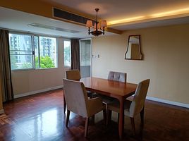 2 Bedroom Condo for rent at The Peony , Thung Mahamek