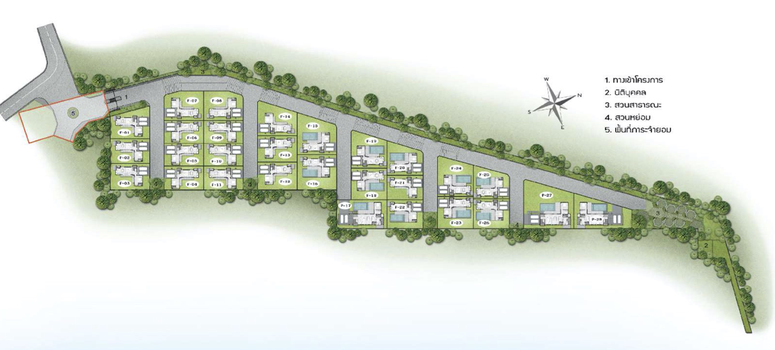 Master Plan of โปรเจ็ค เอฟ - Photo 1