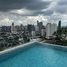 Studio Condo for rent at Na Reva Charoennakhon, Samre, Thon Buri