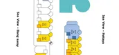 แผนผังโครงการ of แกรนด์ วิว คอนโด พัทยา