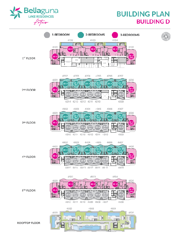 Building Floor Plan of เบลลากูน่า เลค เรสซิเดนเซส - ชั้น 1 - ชั้นดาดฟ้า