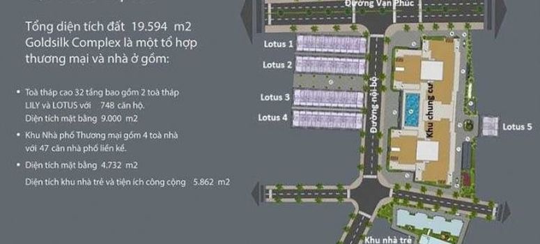 Master Plan of Goldsilk Complex - Photo 1