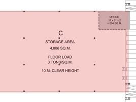  Warehouse for rent in Nong Kham, Pattaya, Nong Kham, Si Racha