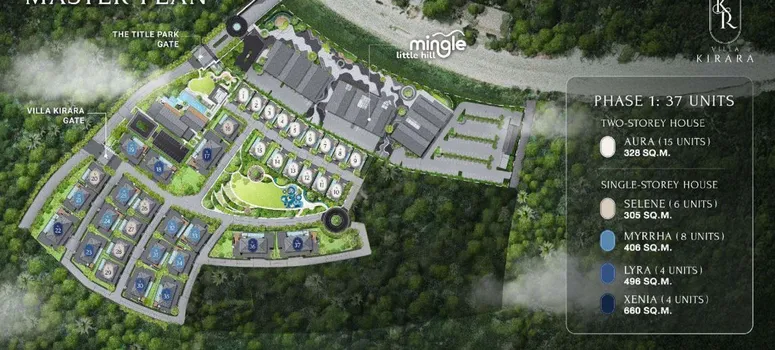 Master Plan of The Title Villa Kirara - Photo 1