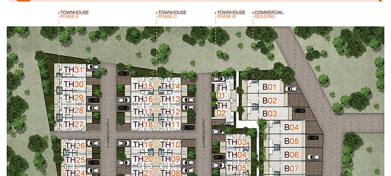 Master Plan of นคราสิริ เลควิว - Photo 1