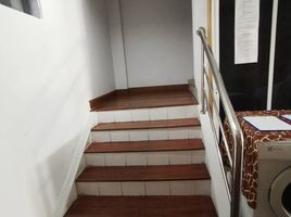 15 спален Здания целиком for sale in Bang Khen SRT, Lat Yao, Lat Yao