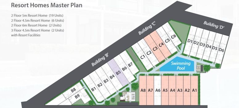 Master Plan of Riviera Pearl Hua Hin - Photo 1