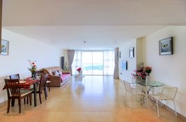Rental Property in Thailand 