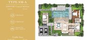 Поэтажный план квартир of Botanica Four Seasons - Summer Signature Tropical Balinese