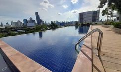 Photos 3 of the Communal Pool at Supalai Park Asoke-Ratchada