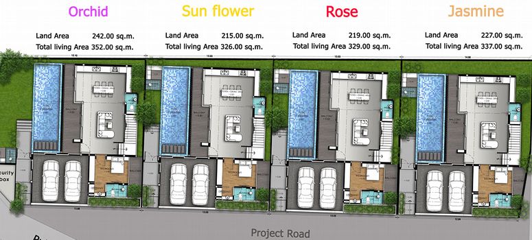 Master Plan of วัลญาวิลล่า ป่าสัก ซอย 8 - Photo 1