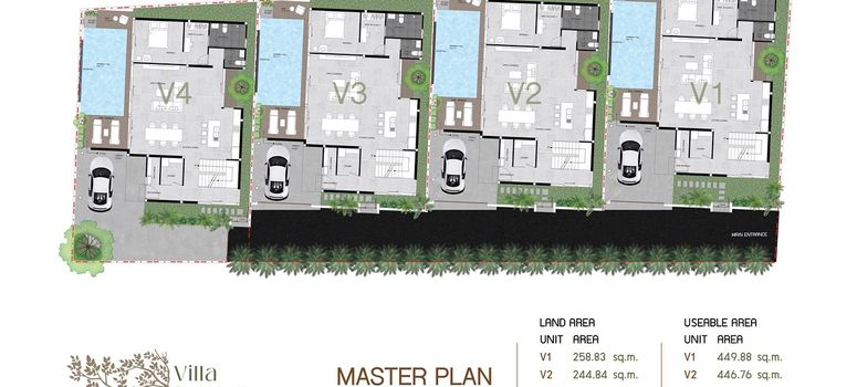 Master Plan of Villa De Valley - Photo 1