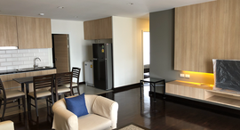 Available Units at Taweewan Place