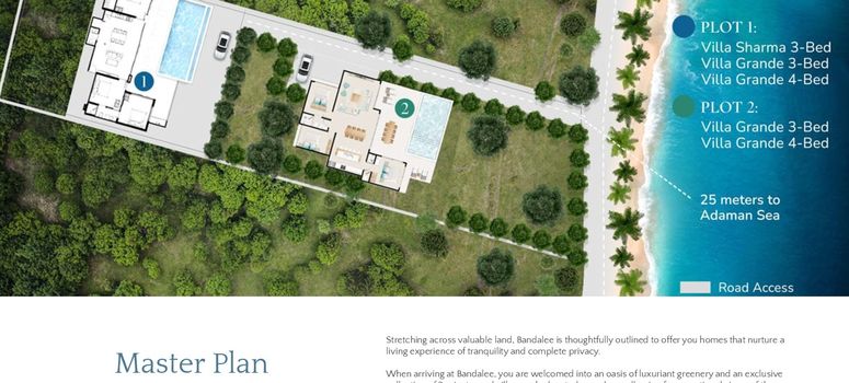 Master Plan of Bandalee Seaside Estate - Photo 1