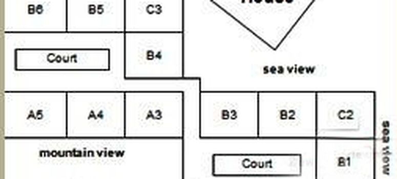 Master Plan of Blue Mountain Hua Hin - Photo 1