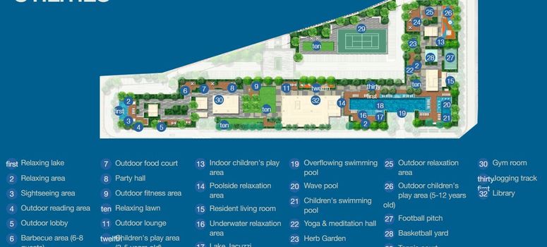 Master Plan of One Verandah - Photo 1