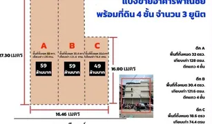 N/A Shophouse for sale in Wang Burapha Phirom, Bangkok 
