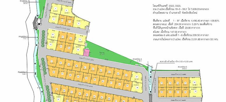 Master Plan of The Urbana 1 - Photo 1