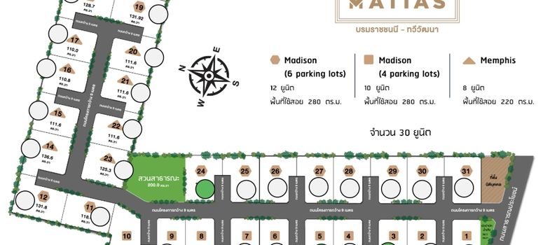 Master Plan of The Matias Boromratchachonnani-Thawiwattana - Photo 1