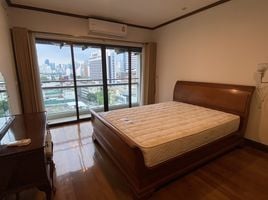 คอนโด 1 ห้องนอน ให้เช่า ในโครงการ เดอะ เนเชอรัล เพลส สวีท คอนโดมิเนียม, ทุ่งมหาเมฆ