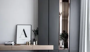 Кондо, Студия на продажу в Rong Mueang, Бангкок The Room Rama 4