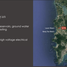  Land for sale in Choeng Thale, Phuket, Choeng Thale, Thalang