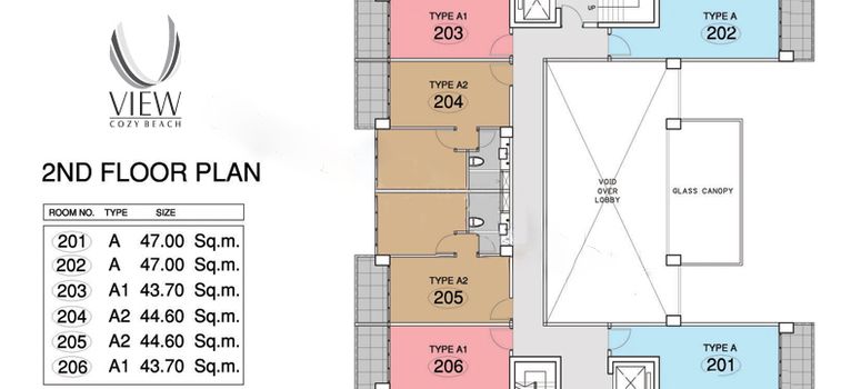 Master Plan of เดอะ วิว โคซี่ บีช เรสซิเดนซ์ - Photo 1